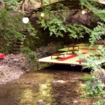納涼会・貴船の川床